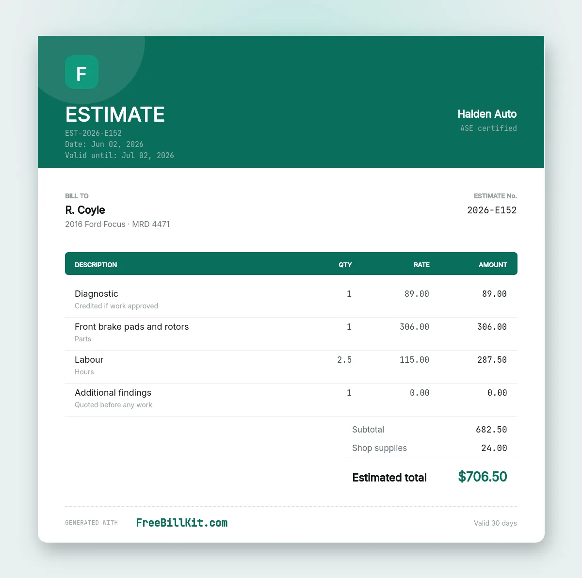 Auto repair estimate template with a creditable diagnostic charge, parts, labour and a line reserving additional findings for approval.