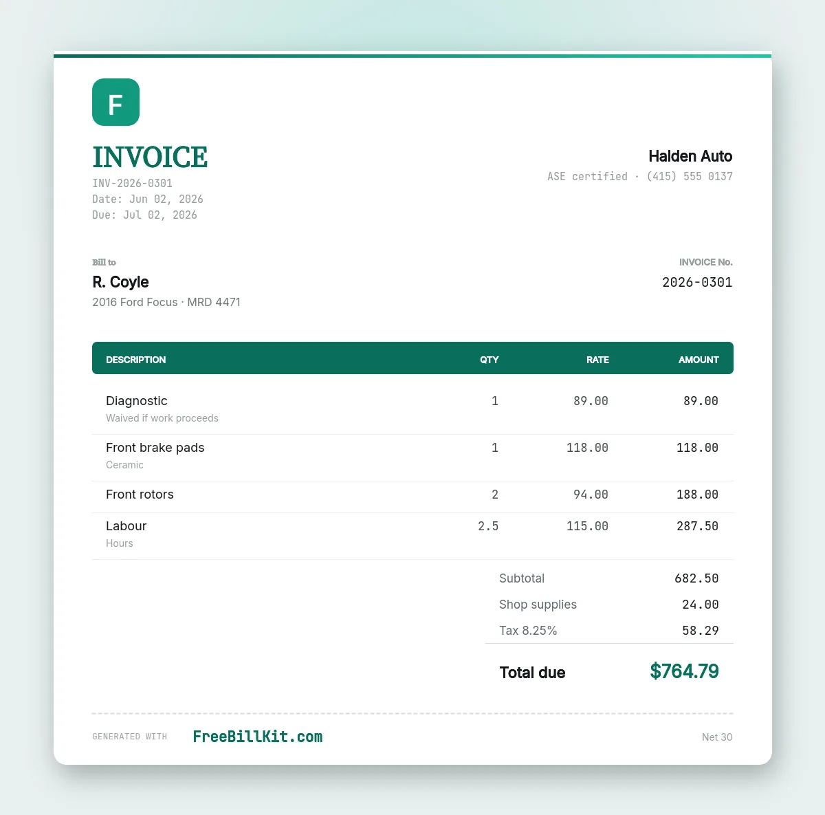 Auto repair invoice template listing the vehicle, a diagnostic charge, brake parts, labour hours and shop supplies.