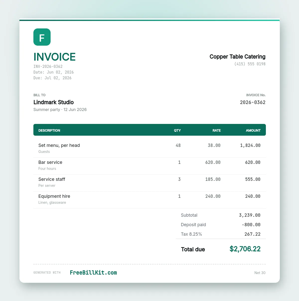 Catering invoice template billing per head for 48 guests with bar service, staff and equipment hire, less a deposit.