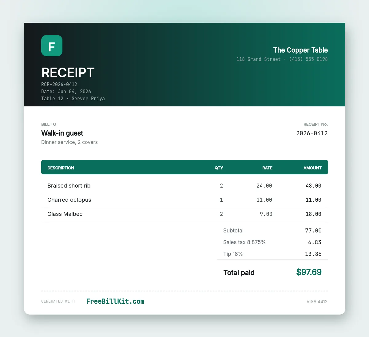 Filled in restaurant receipt template showing itemised food and drink, sales tax, an 18 percent tip and the card used.