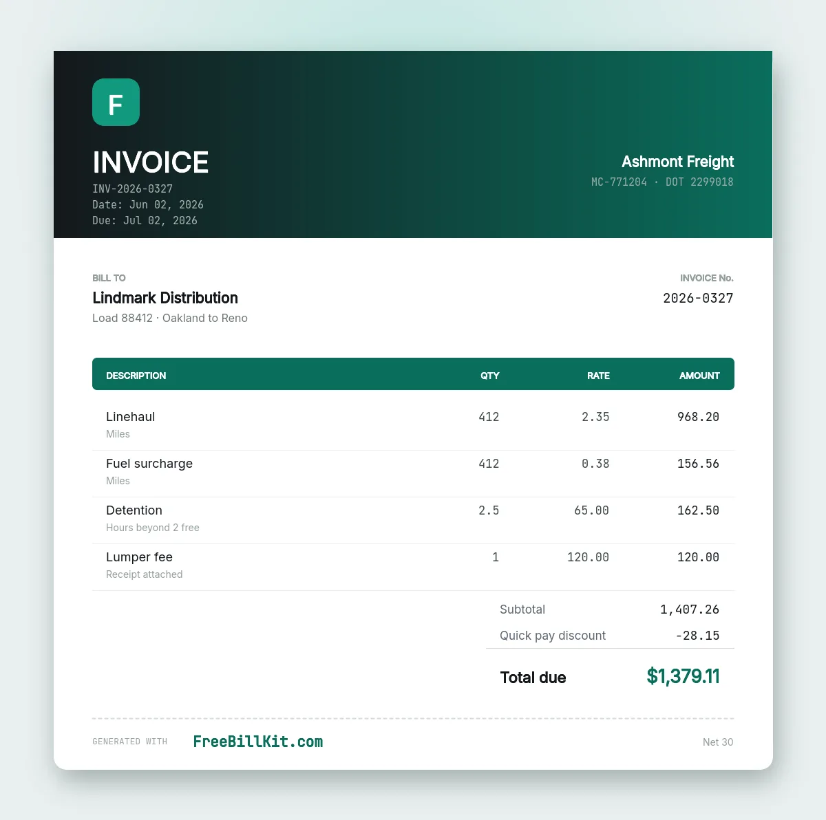 Trucking invoice template with linehaul and fuel surcharge per mile, detention hours and a lumper fee with receipt attached.